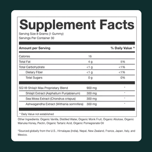 Shilajit MAX® Gummies - Instant Energy Booster